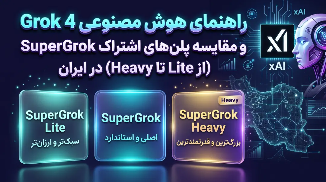 راهنمای هوش مصنوعی Grok 4 و مقایسه پلن‌های اشتراک SuperGrok (Lite تا Heavy) در ایران